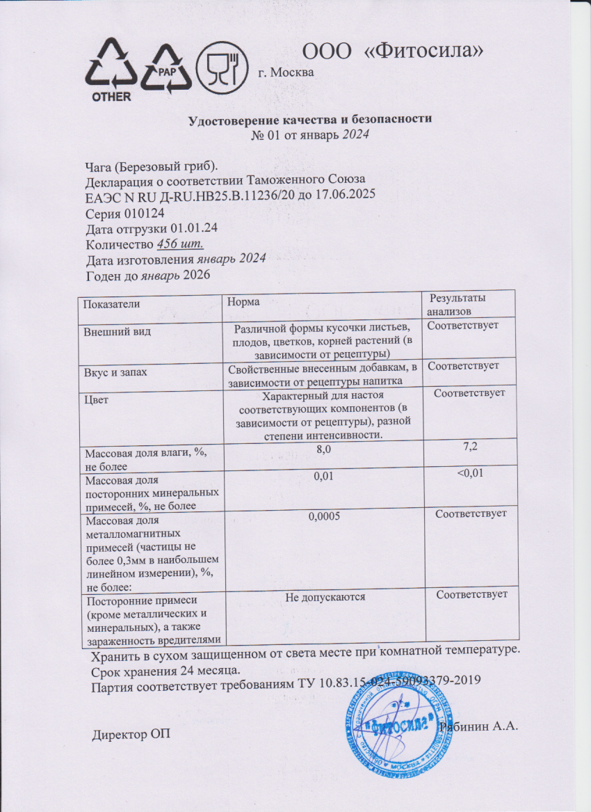 Паспорт №010124